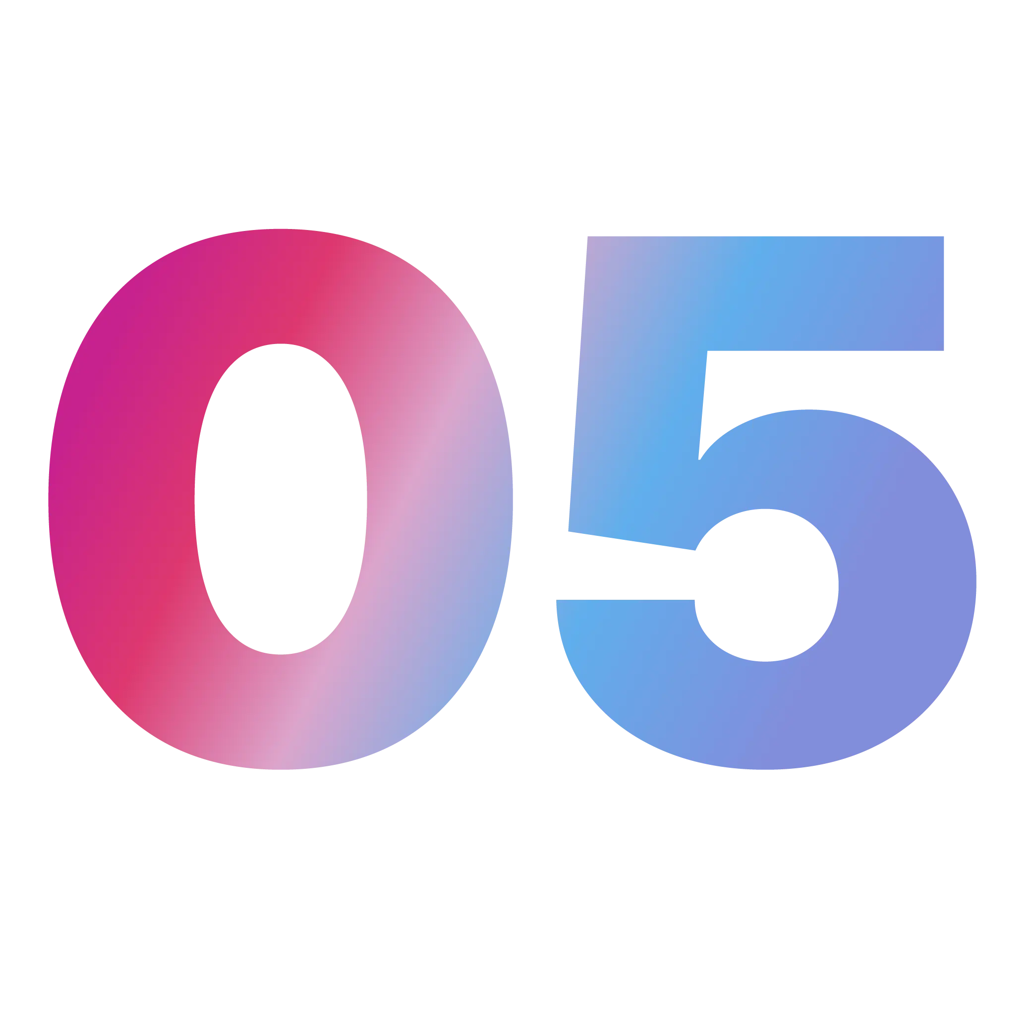 Testing & Optimierung